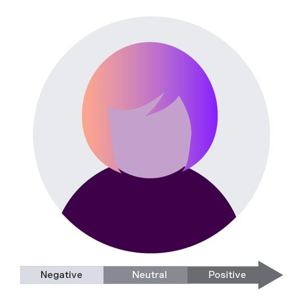 Illustration of a headshot of a woman. Under the woman is a bar with the words negative, neutral, and positive running left to right with an arrow at the right end.