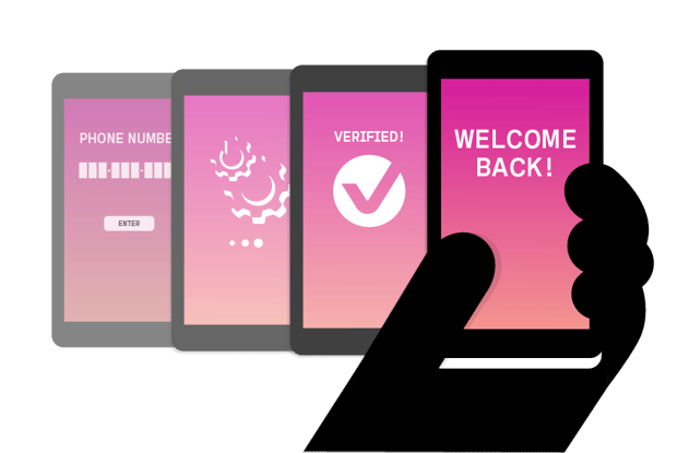 Image of four mobile phone screens from left to right: One asking for a phone number, one showing gears as a process is completed, one displaying the word Verified with a checkmark, and then all the way to the right a hand holds the phone as the screen displays Welcome back